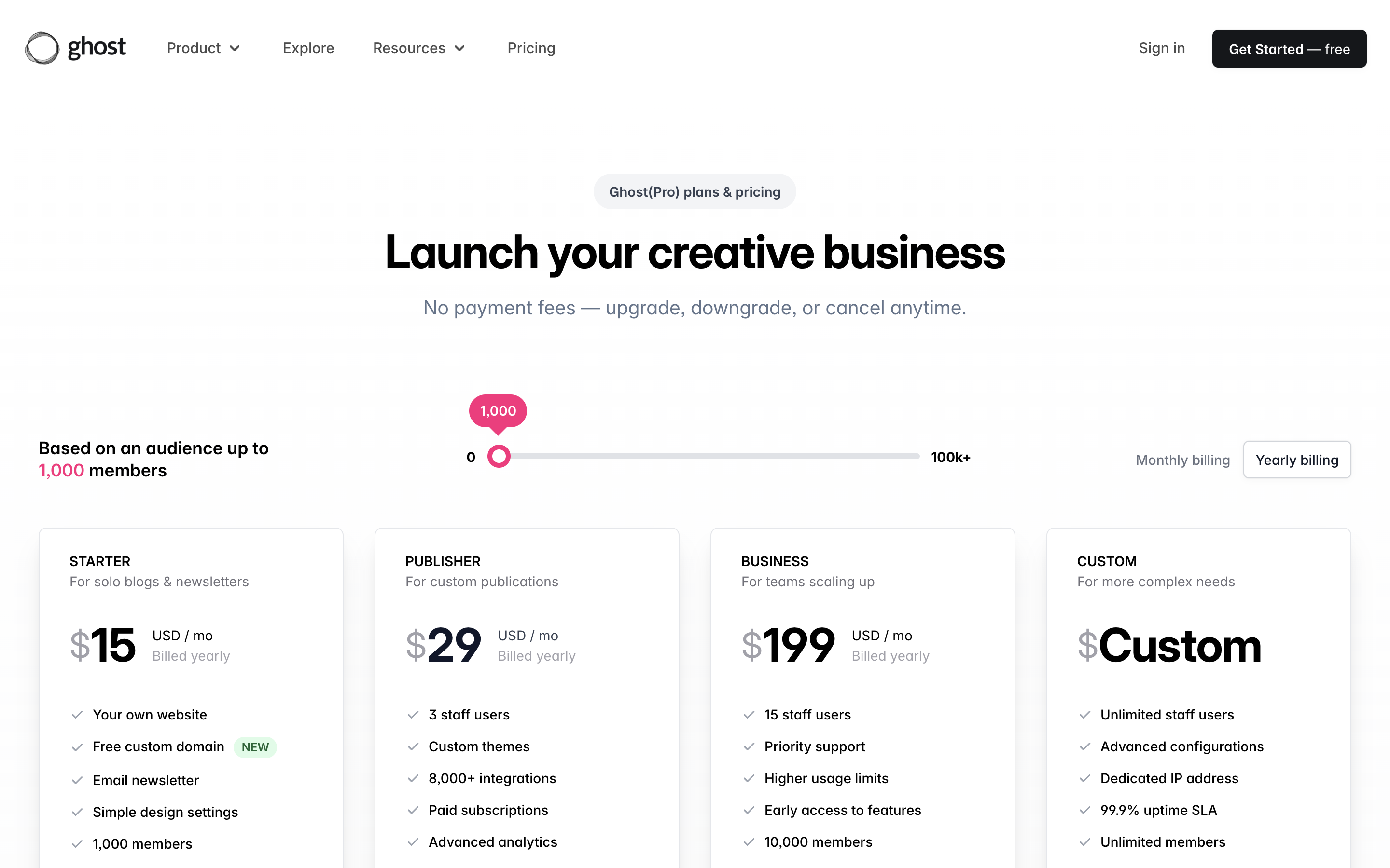 Captured Ghost(Pro) - Official managed hosting for Ghost